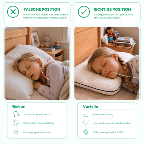 LumaFix – Ergonomisches Kinderkissen für gesunden Schlaf